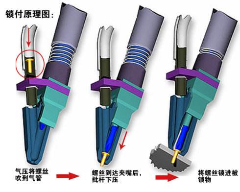 螺絲機夾頭